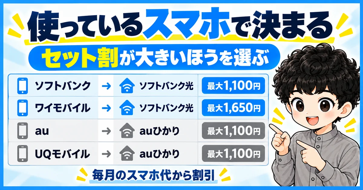 ソフトバンク光とauひかりの選び方はスマホキャリアで決める