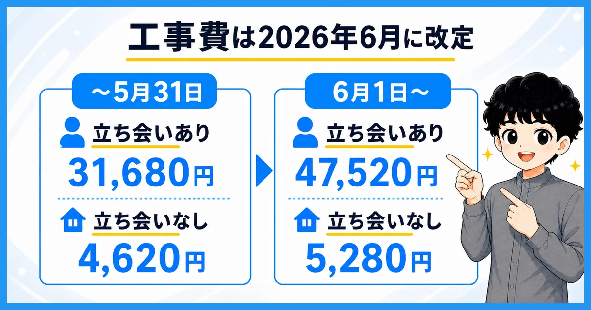 ソフトバンク光の工事費が2026年6月に改定されたことを示す図解