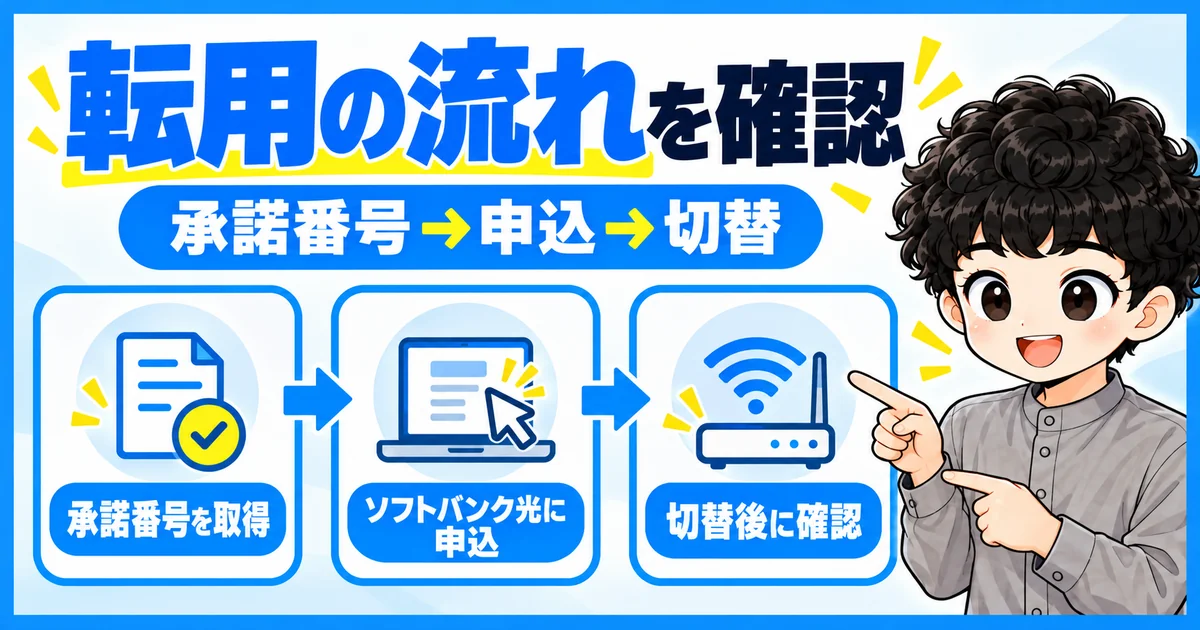 フレッツ光の転用承諾番号を取得してソフトバンク光へ申し込む流れ