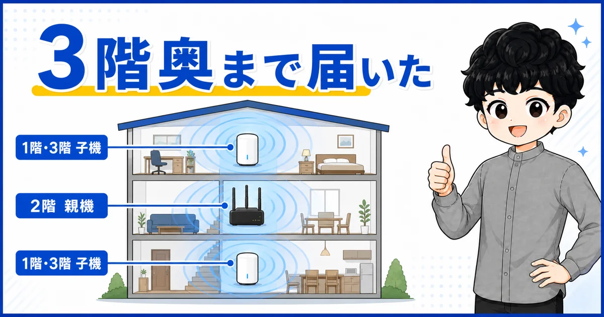 02-mesh-wifi-solved-three-story