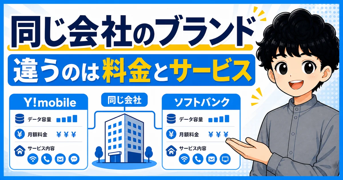 ワイモバイルとソフトバンクが同じ会社のブランドで、料金とサービスが異なることを示す画像