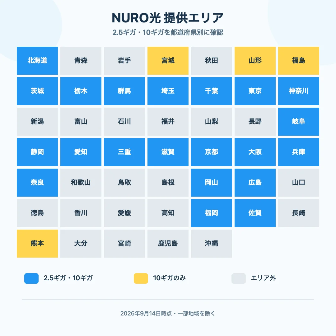 NURO光の提供エリア地図。2.5ギガは21都道府県、10ギガは25都道府県