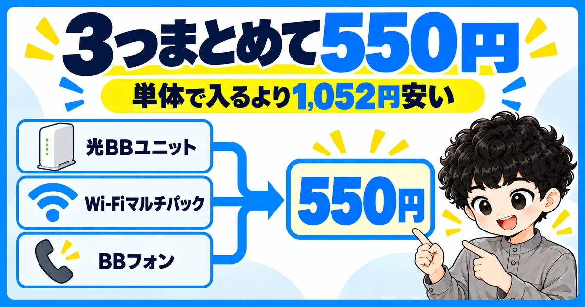 ソフトバンク光の必須オプション3つをオプションパック550円で利用する
