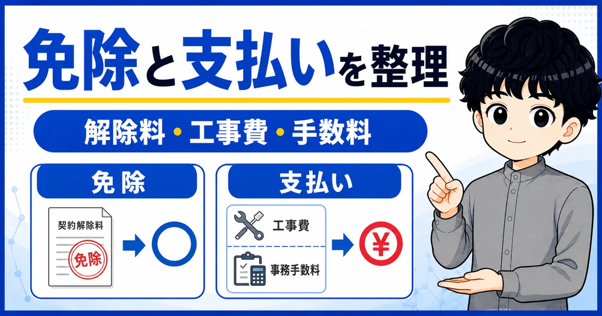 03-sbhikari-initialrelease-costs