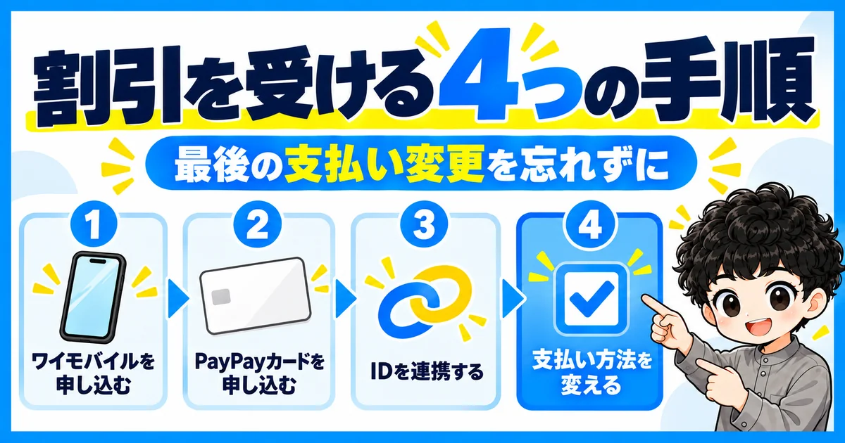 PayPayカード割を受ける4つの手順