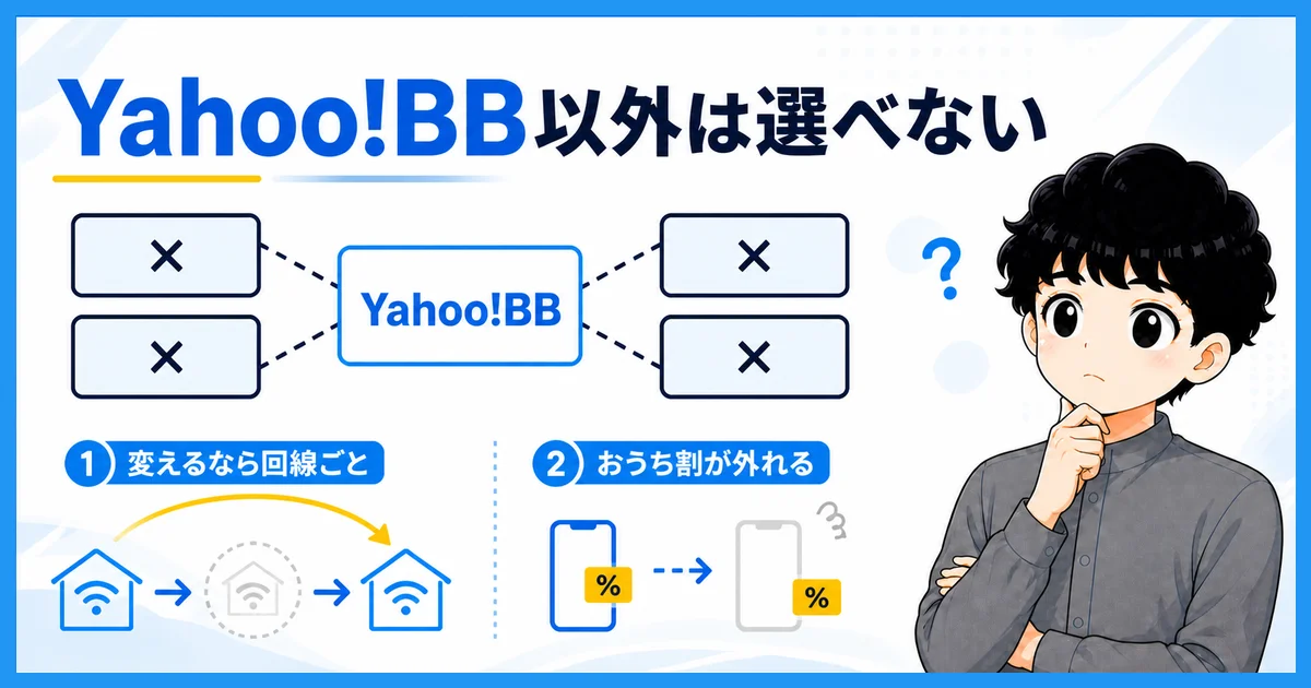 ソフトバンク光のプロバイダを変更できない理由を示す図解