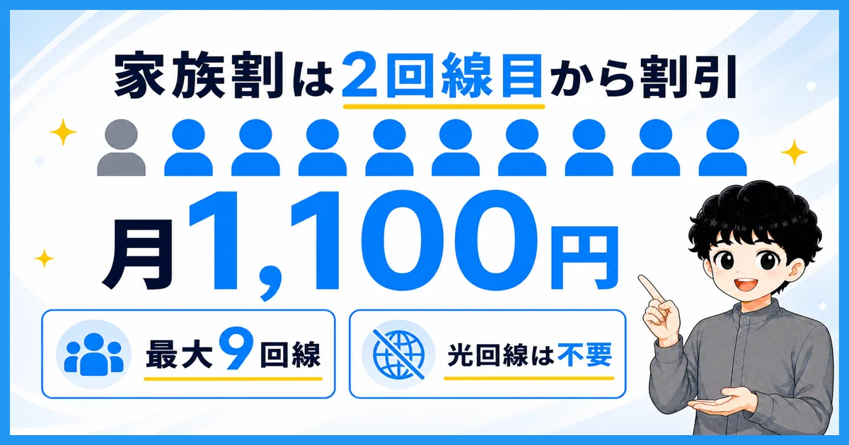ワイモバイルの家族割引サービスの割引額と条件を示す図解