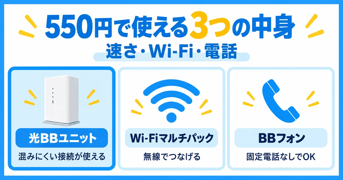 ソフトバンク光のオプションパック月額550円の内容