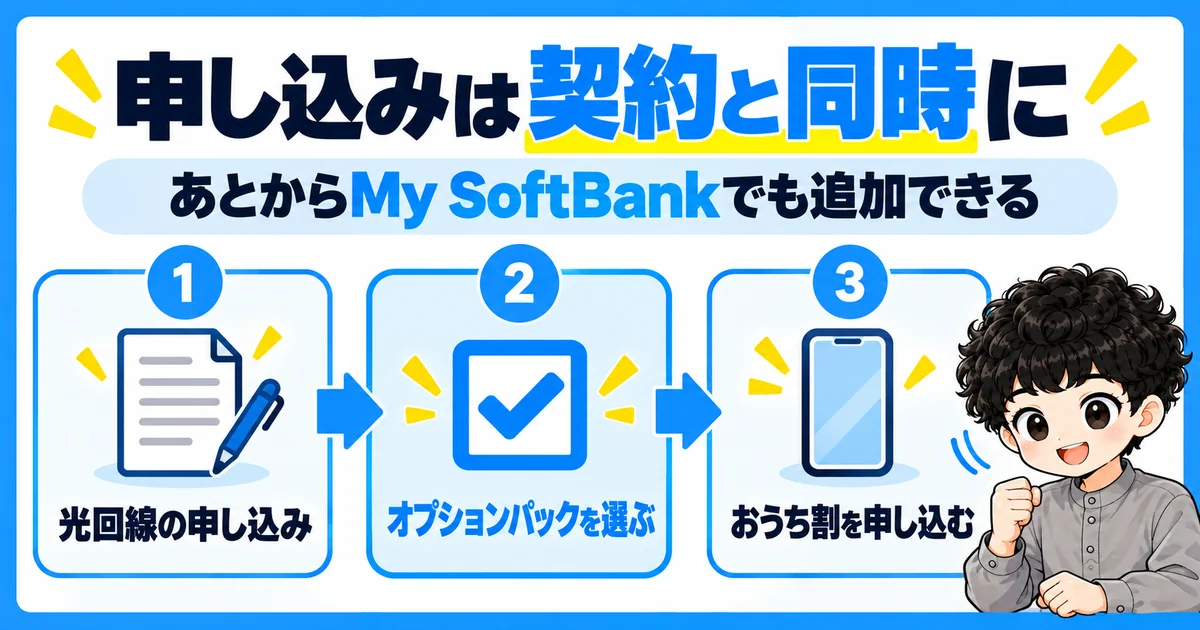 ソフトバンク光のオプションパック加入方法