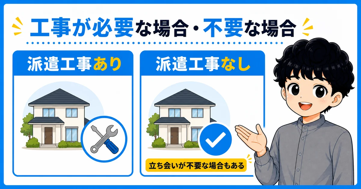 派遣工事ありとなしの違いと、立ち会いの要否を示す画像
