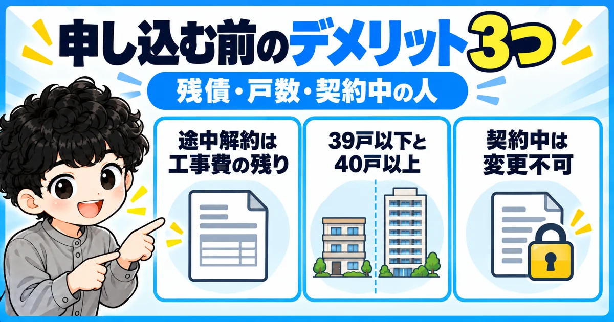NURO光を申し込む前に知っておきたい3つのデメリット