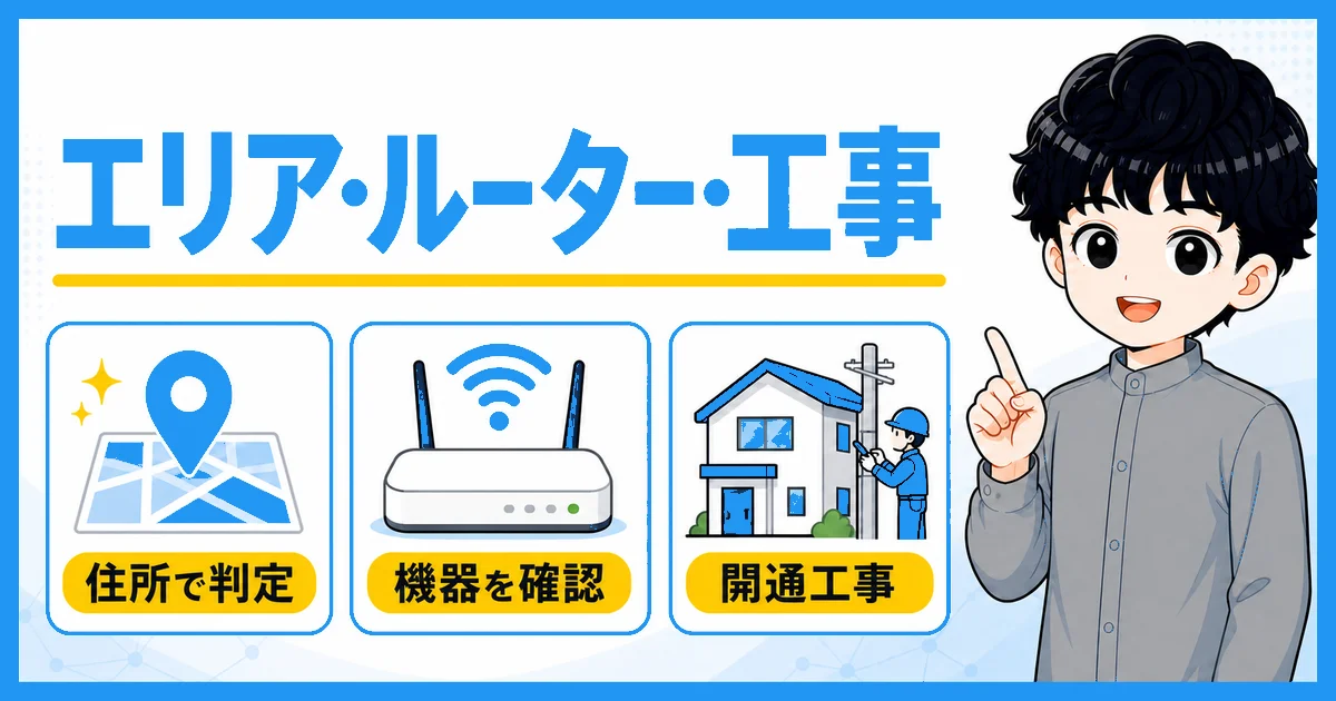 ソフトバンク光プラスの提供エリア・レンタル機器・開通工事を確認