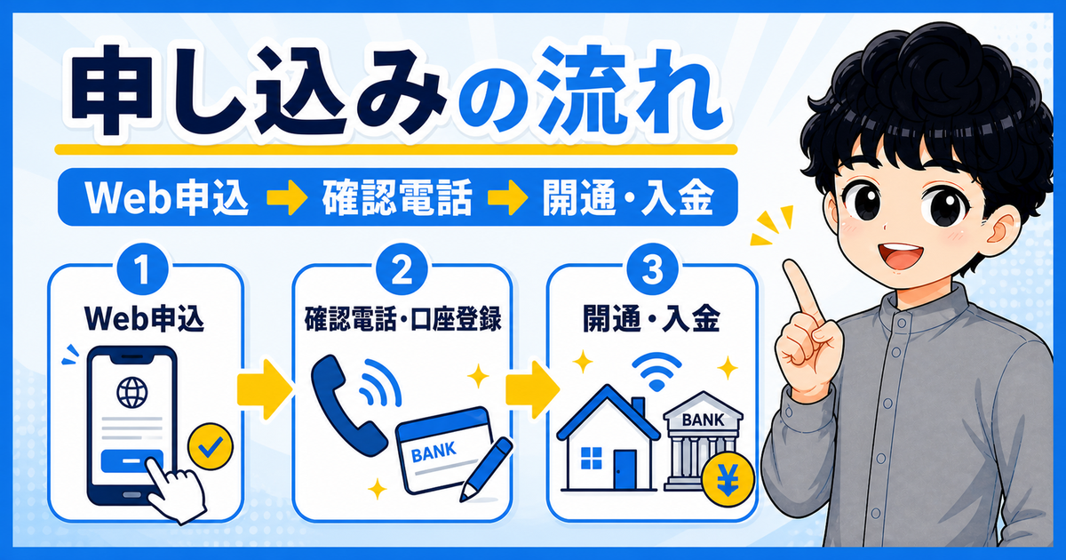 エヌズカンパニーからソフトバンク光へ申し込む流れを示す図