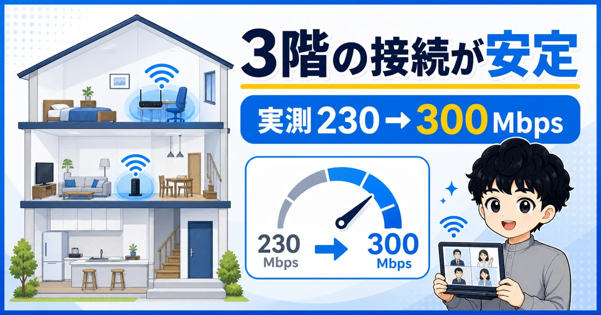 06-softbank-mesh-wifi-review