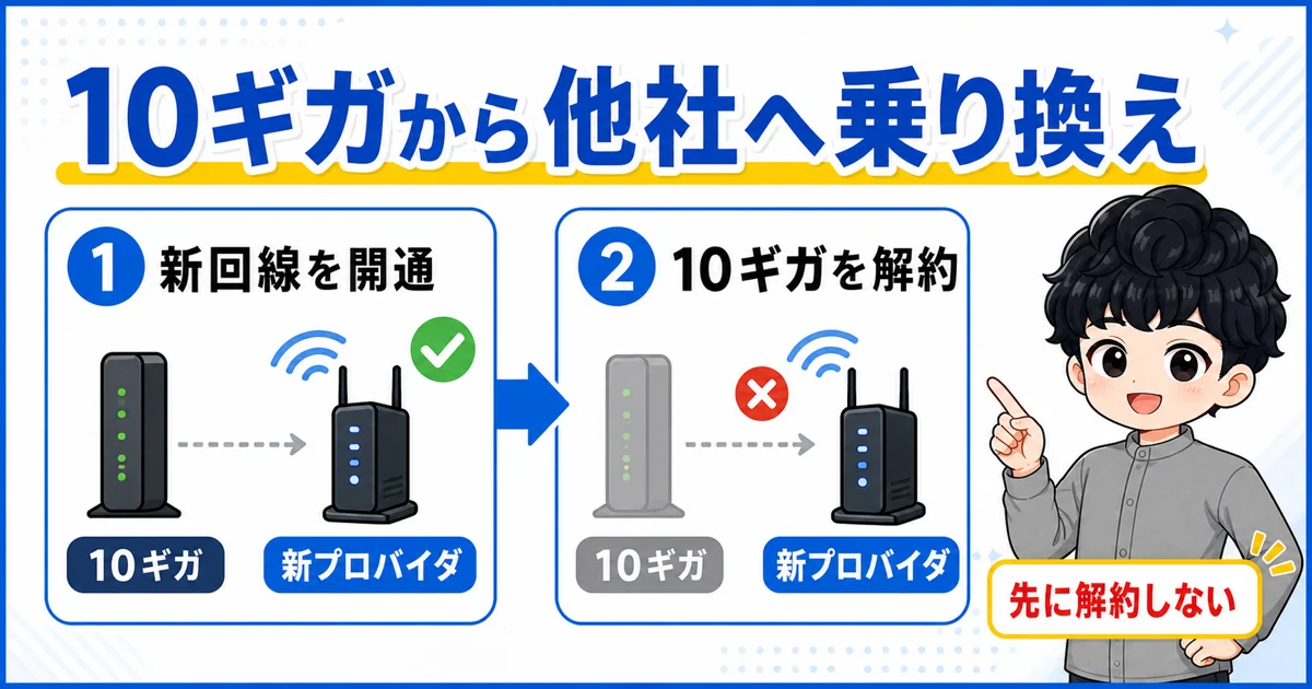 06-switch-from-sbhikari10