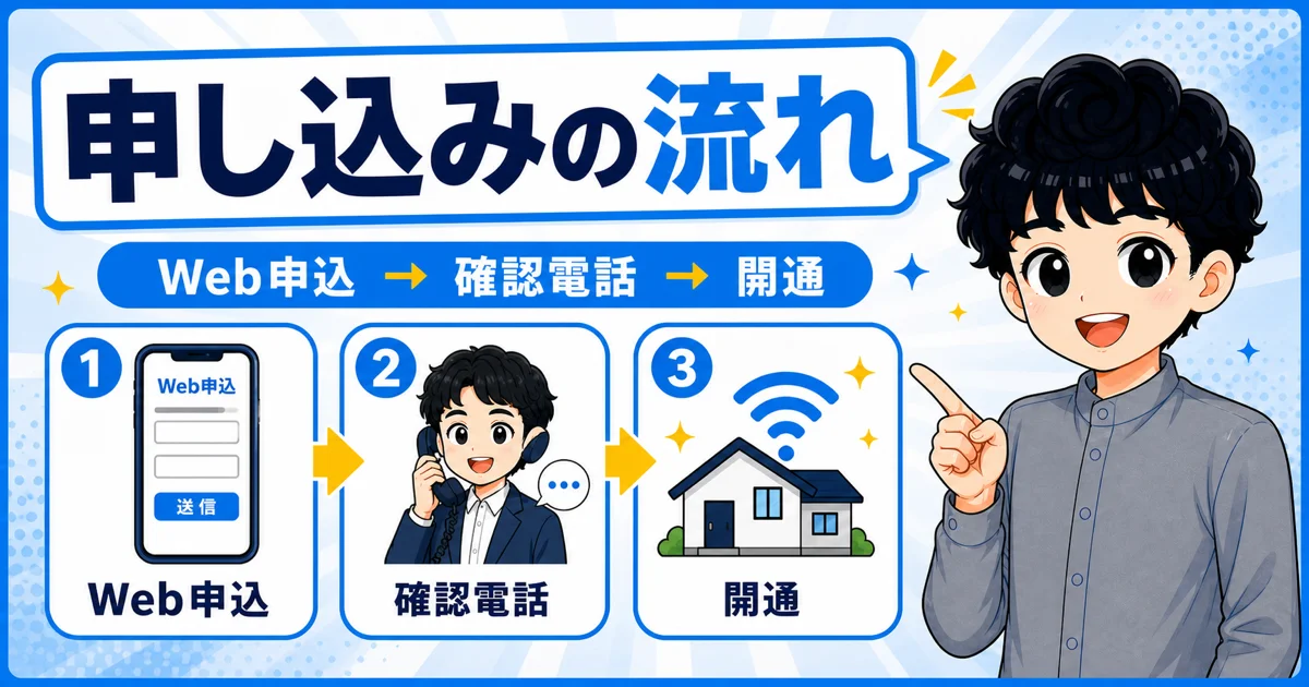 GMOとくとくBBからソフトバンク光へ申し込む流れを示す画像