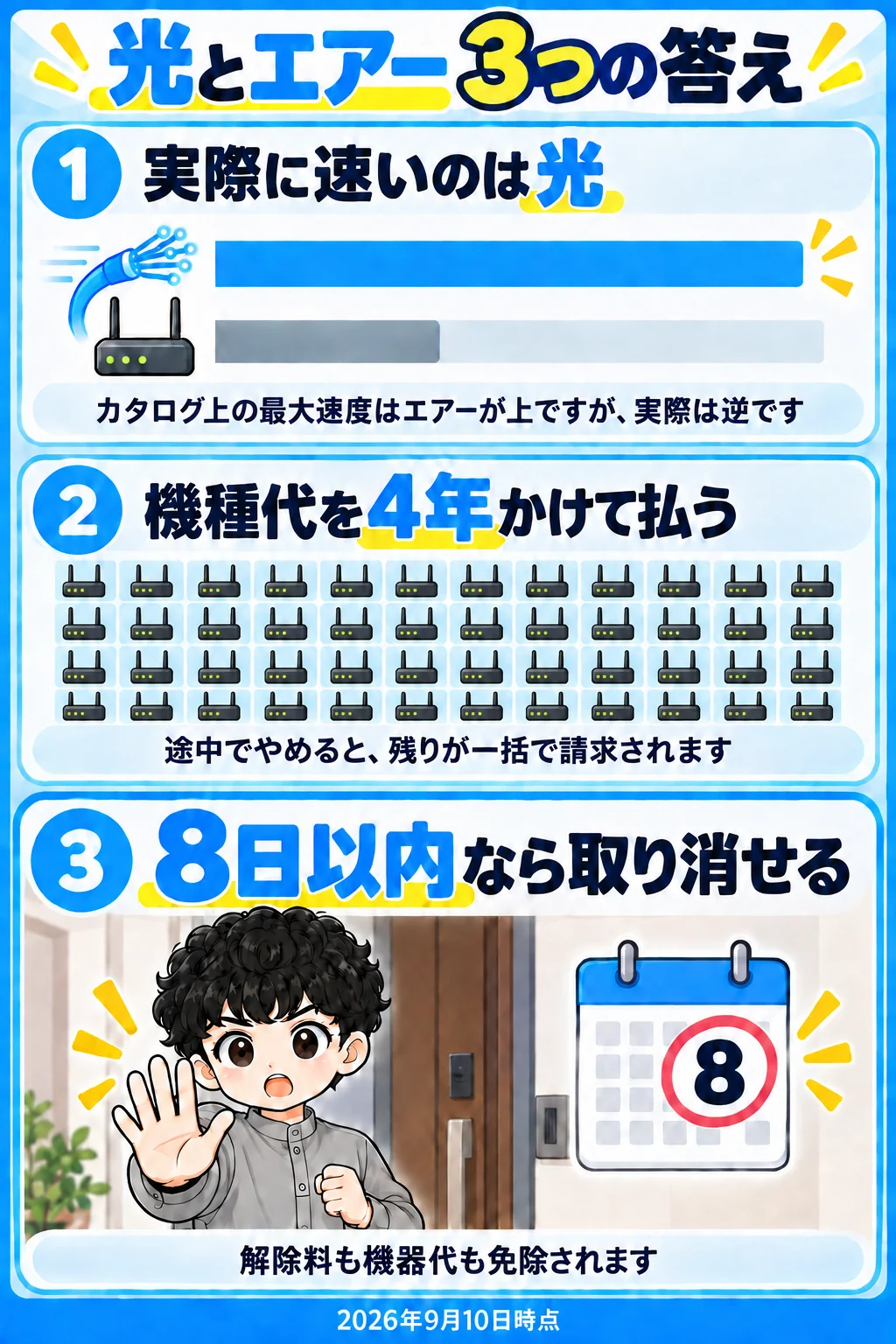 ソフトバンク光とソフトバンクエアーを選ぶときの3つの答え