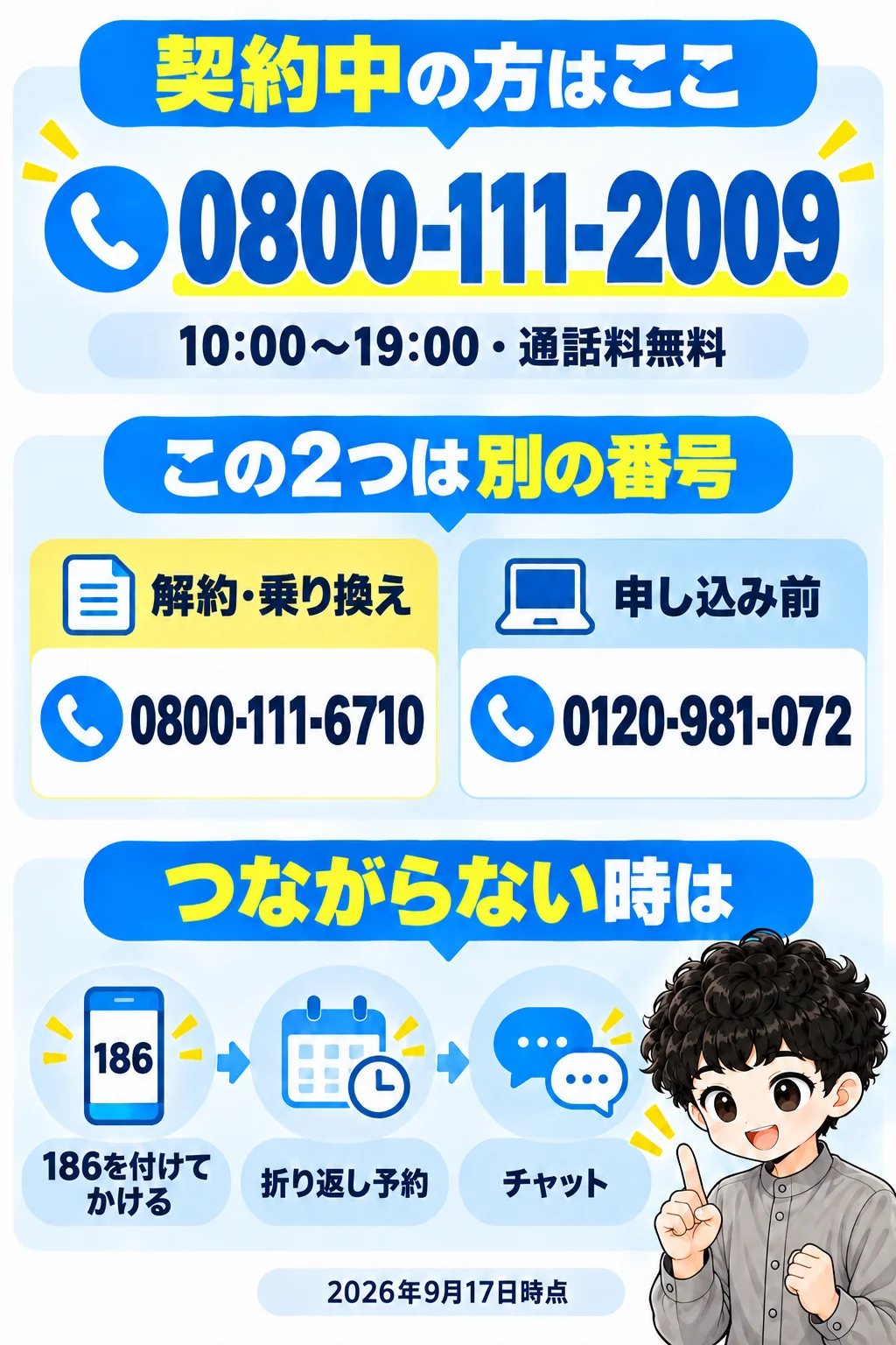 ソフトバンク光の問い合わせ電話番号とつながらない時の方法
