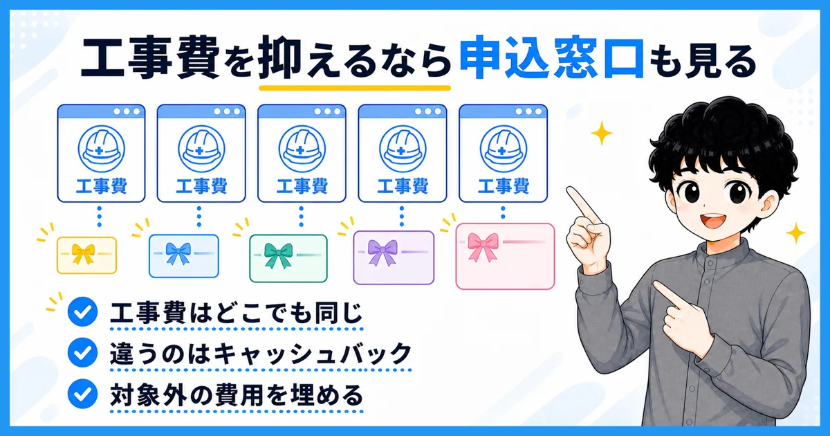 ソフトバンク光は申し込み窓口でキャッシュバックが変わることを示す図解