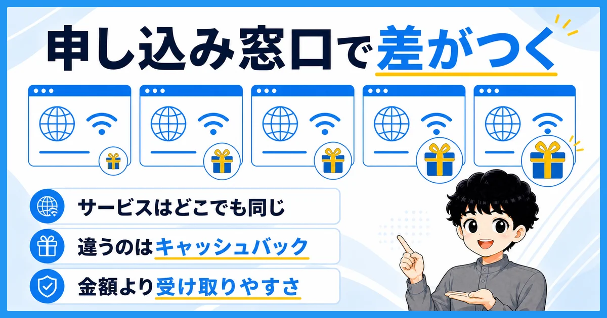 ソフトバンク光は申し込み窓口で差がつくことを示す図解