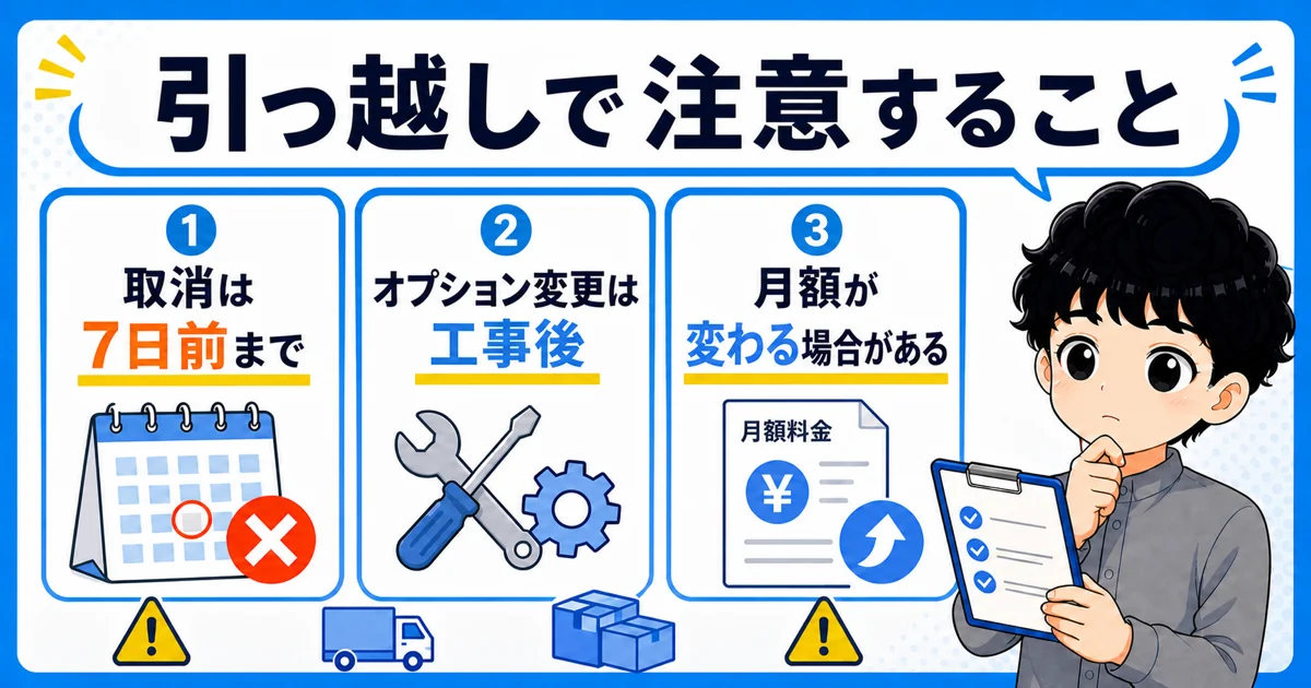 取消期限、オプション変更、月額変更など引っ越しの注意点を示す画像