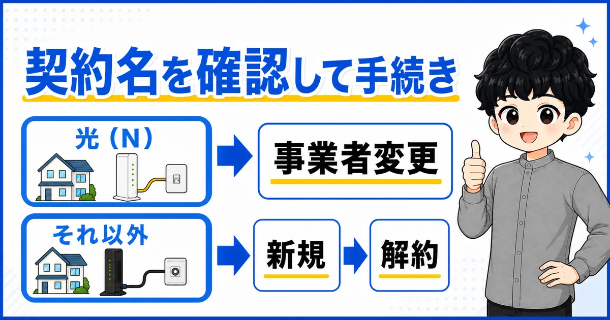 08-summary