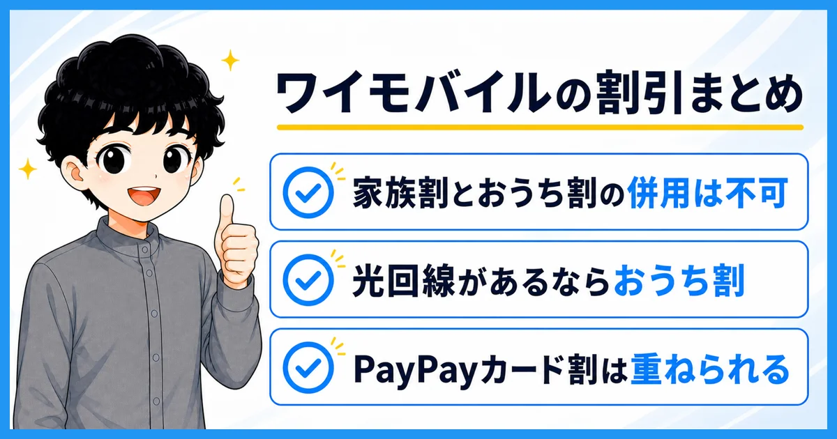 ワイモバイルの割引の選び方のまとめを示す図解