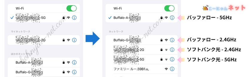 ソフトバンク光_光BBユニット_バッファロー_Wi-Fi接続