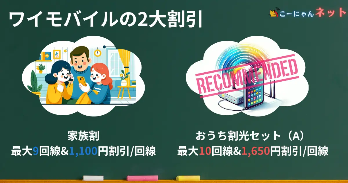 conclusion-no-combination