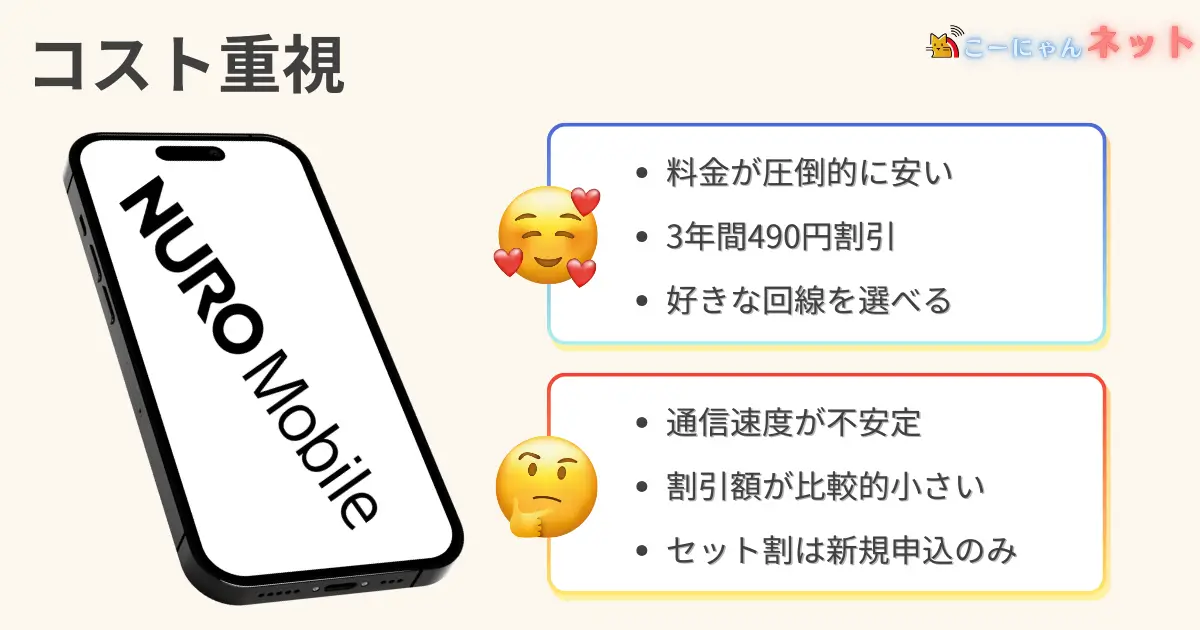 conclusion-nuromobile