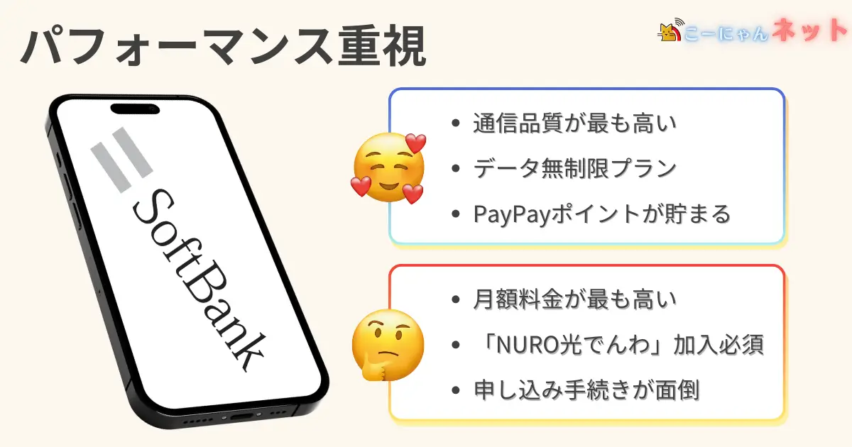 conclusion-softbank