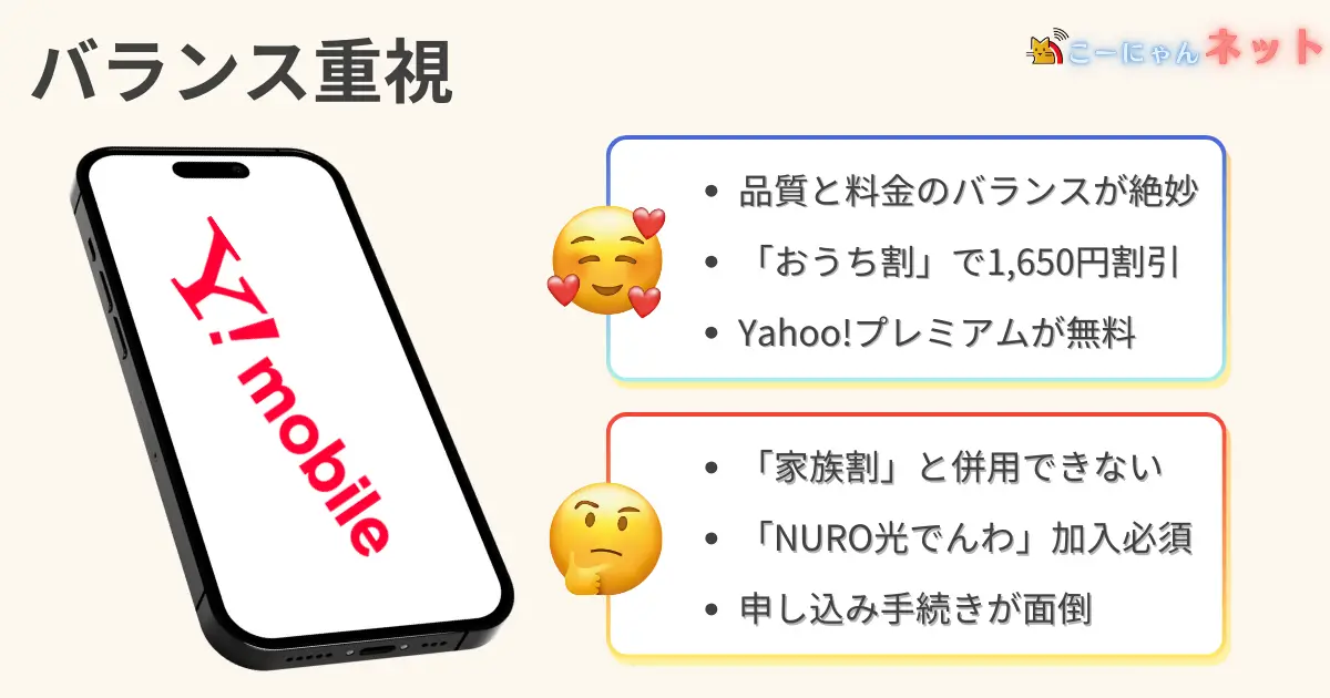 conclusion-ymobile
