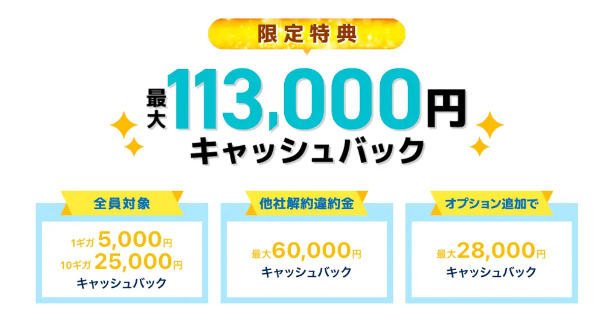 gmo-hikari_cashback_202505