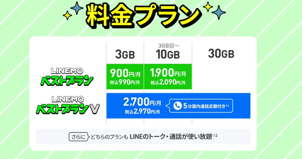 linemo
