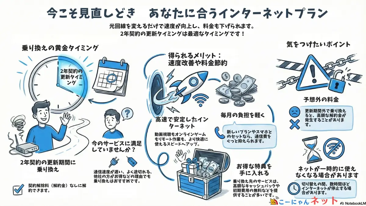 optical-line-transfer