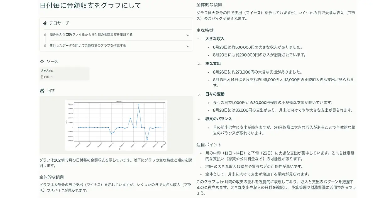 perplexity_graph1