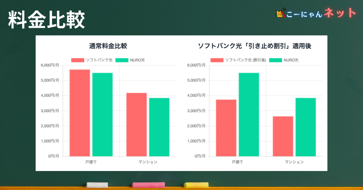 price-reason-sbhikari