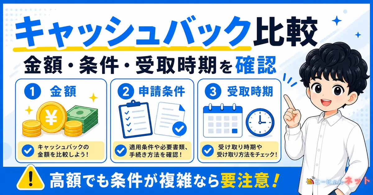 sbhikari-agency-cashback-compare