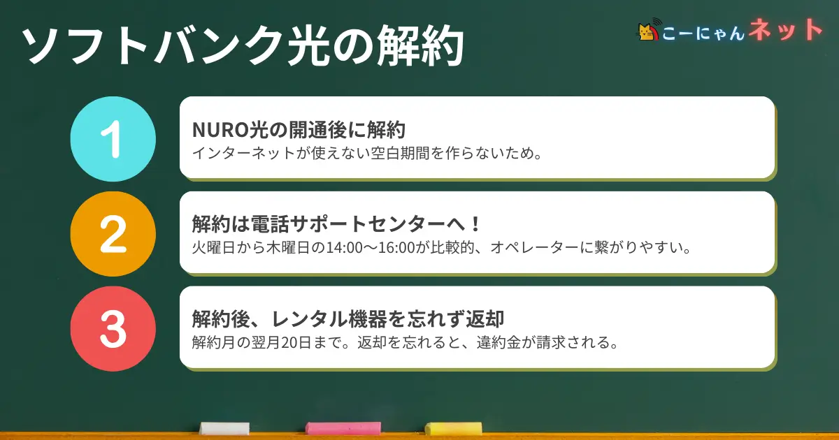 sbhikari-cancellation-step3