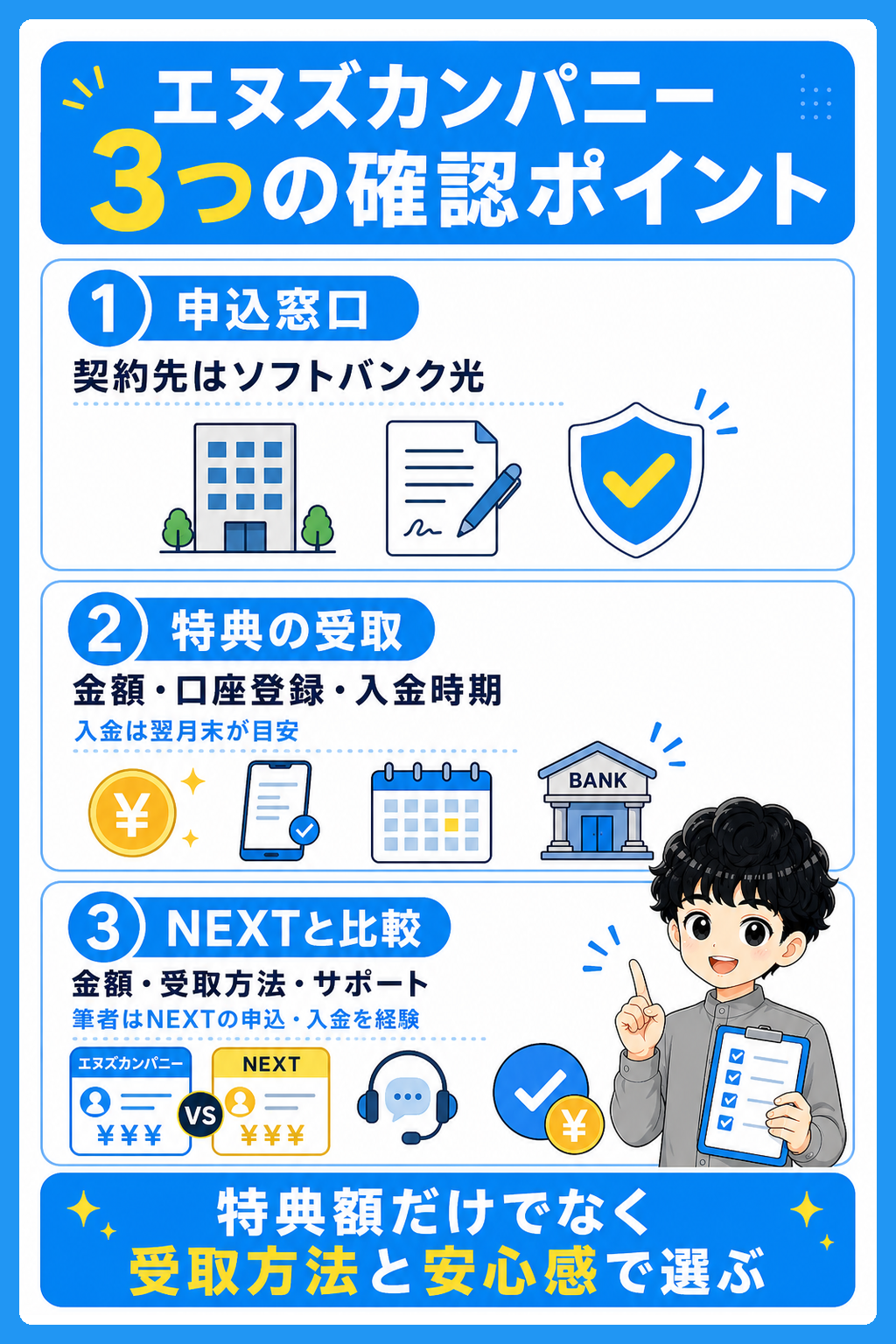 エヌズカンパニーの申込窓口・特典受取・NEXT比較の3つの確認ポイント