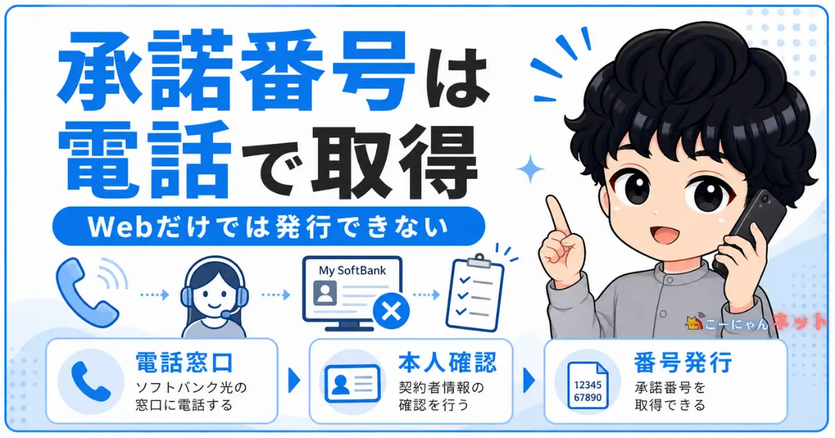 sbhikari-operatorchange-01-number