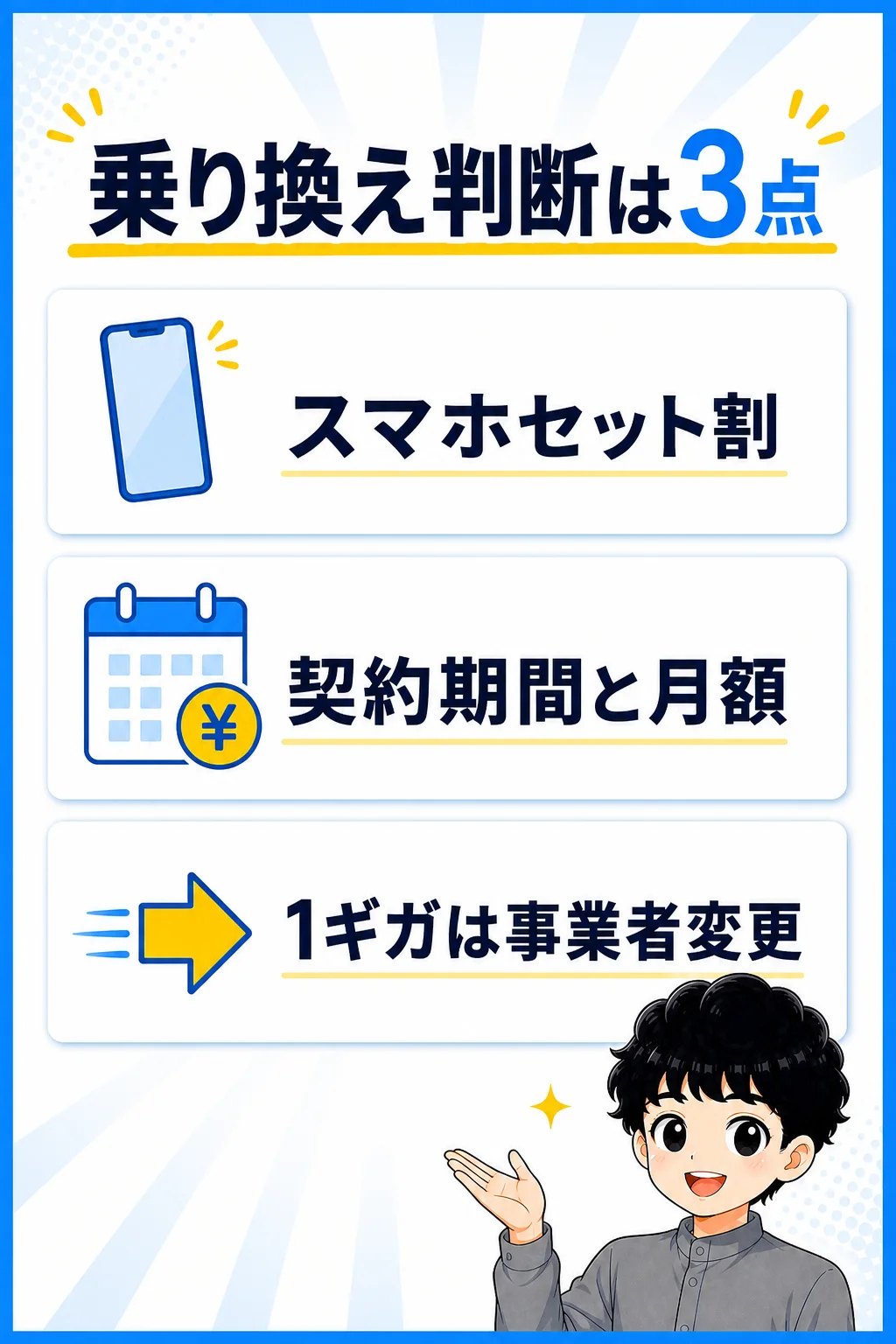 おてがる光とソフトバンク光をスマホセット割・契約条件・事業者変更で判断する図解