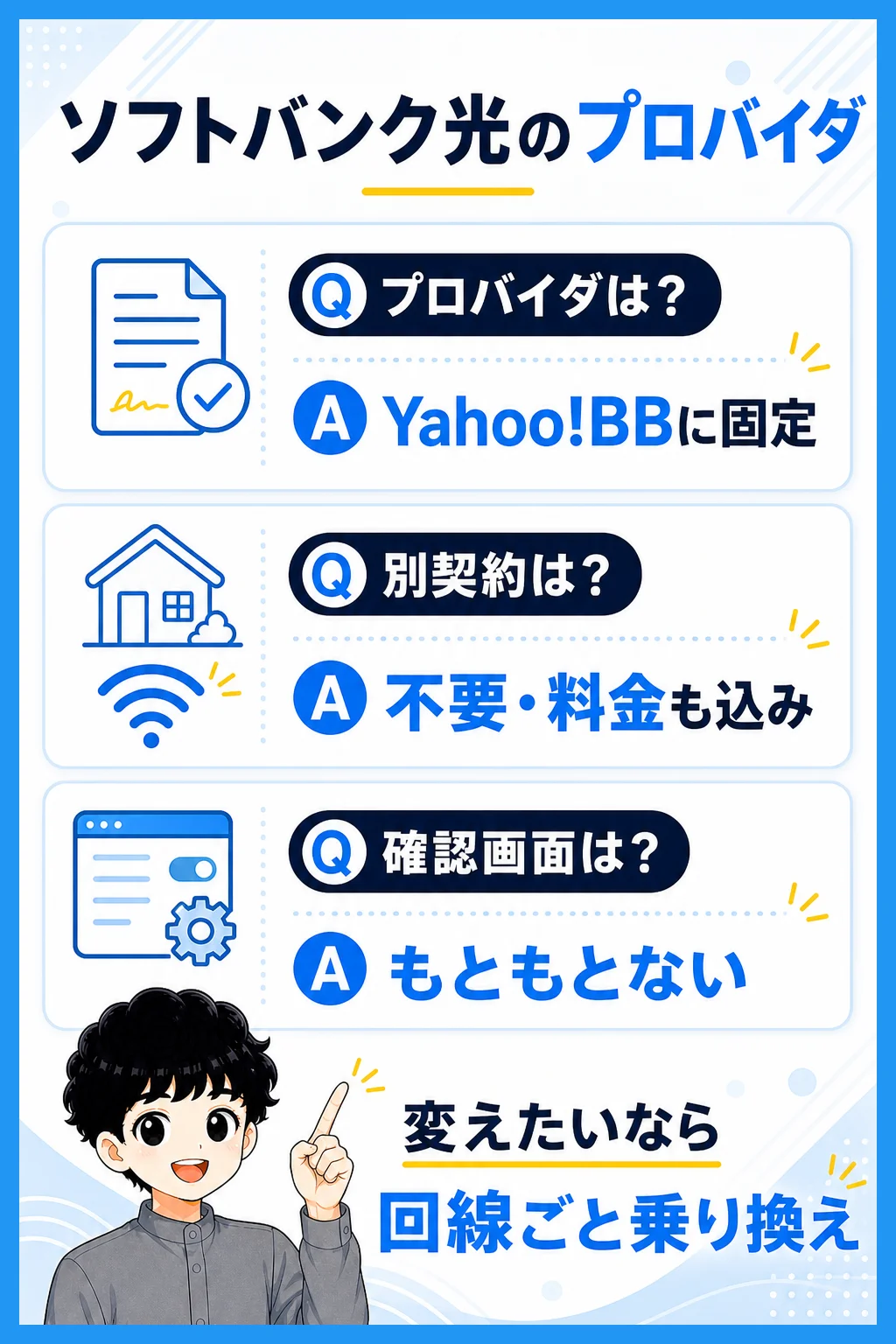 ソフトバンク光のプロバイダを3つの疑問で整理した図解
