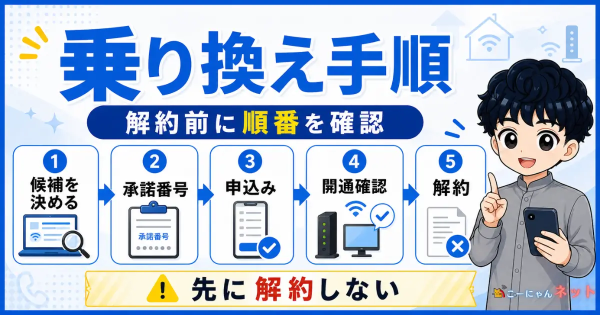 sbhikari-switch-recommend-04-switch-flow