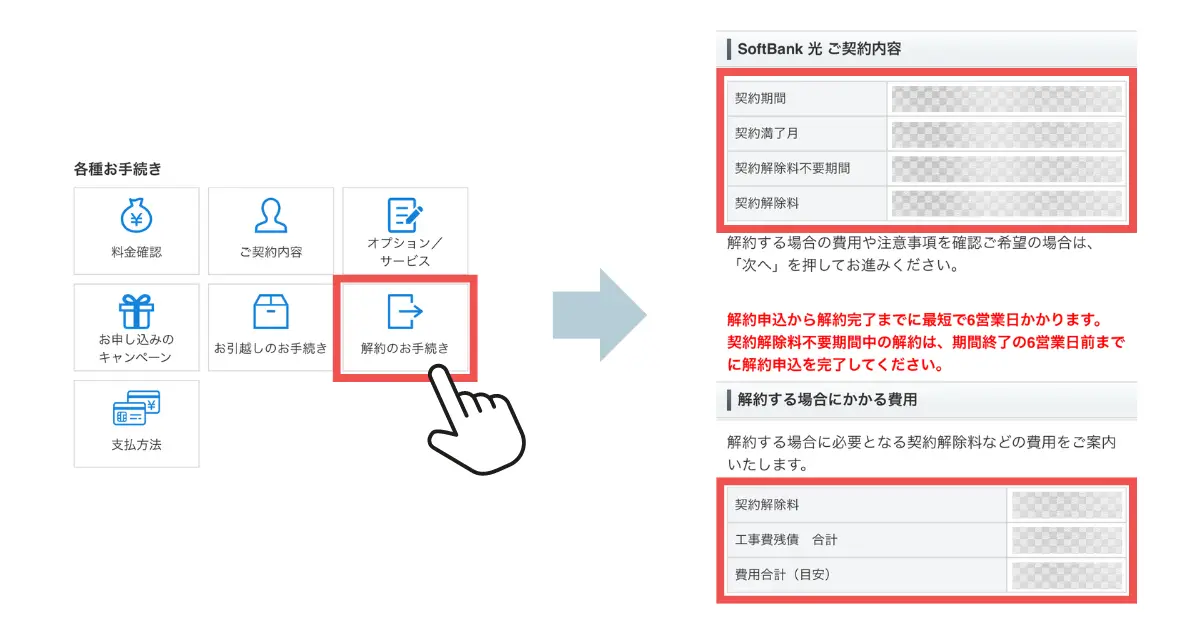 softbank-hikari-cancellation-fee-confirmation