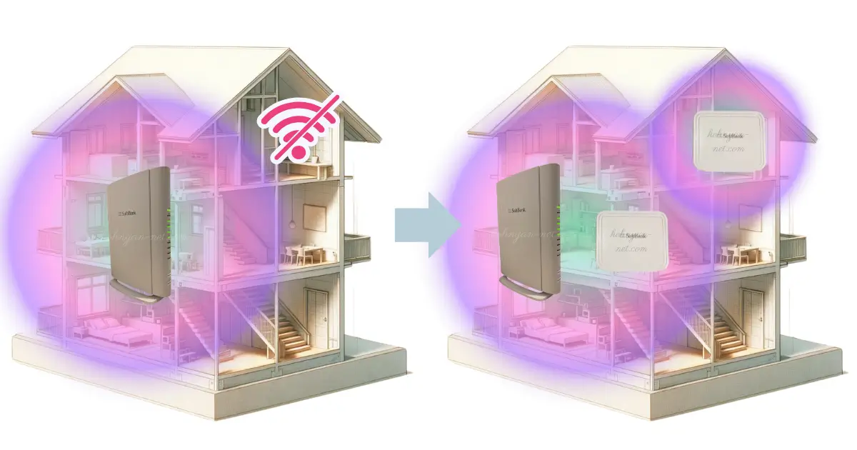 softbank-hikari-mesh-wifi-recommended