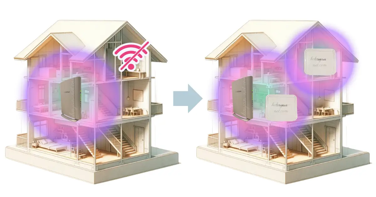 softbank-mesh-wifi-connect