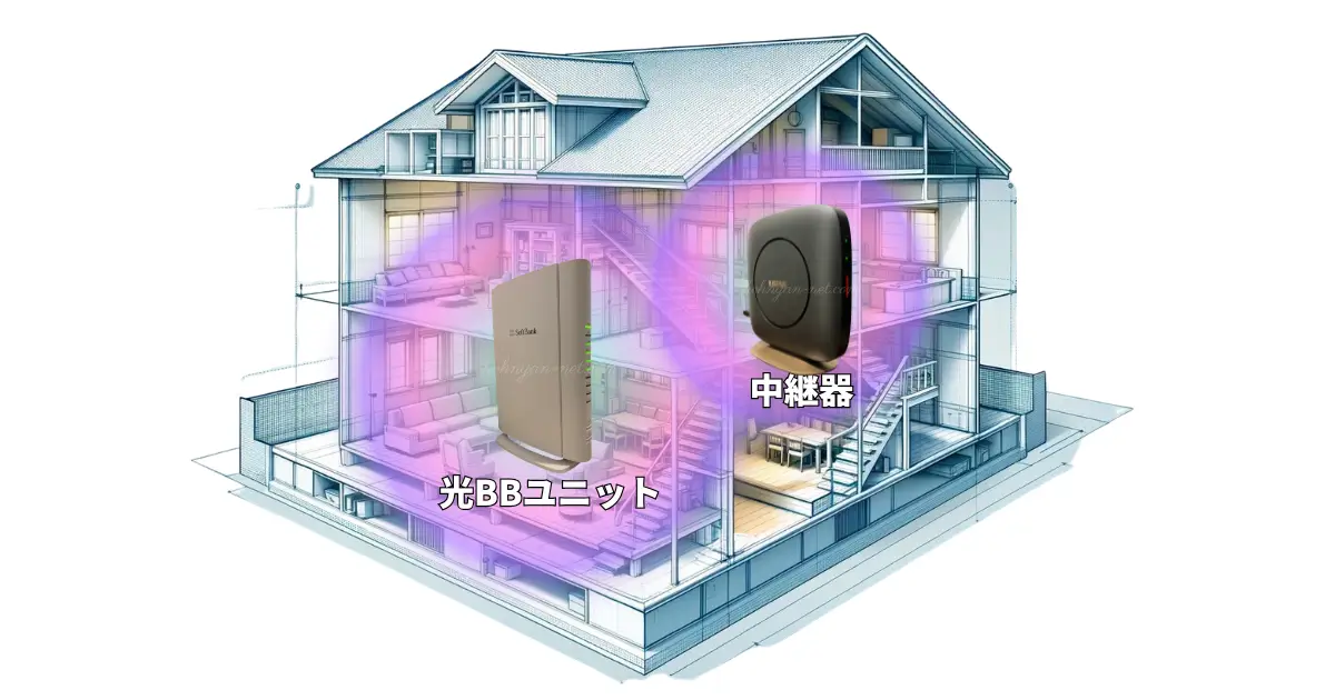 softbank-optical-repeater