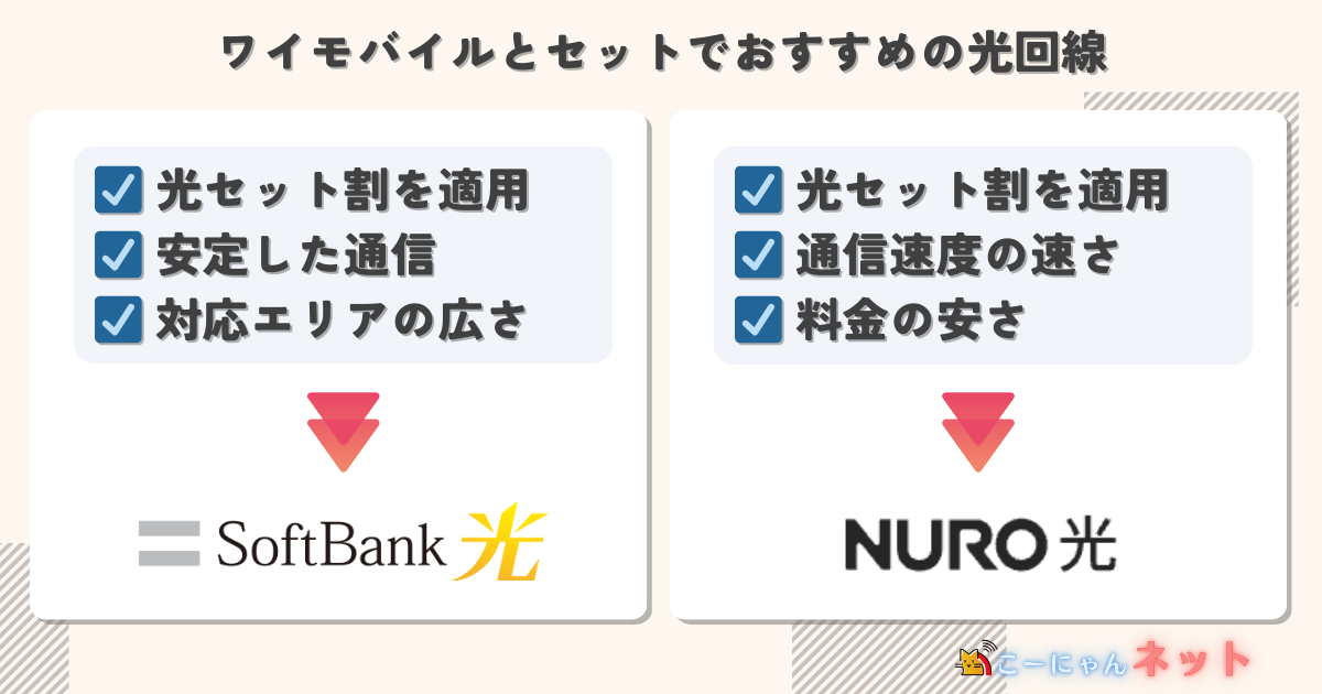 ymobile-internet
