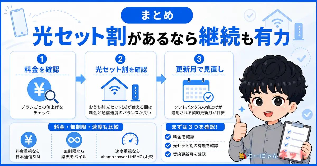 ymobile-summary